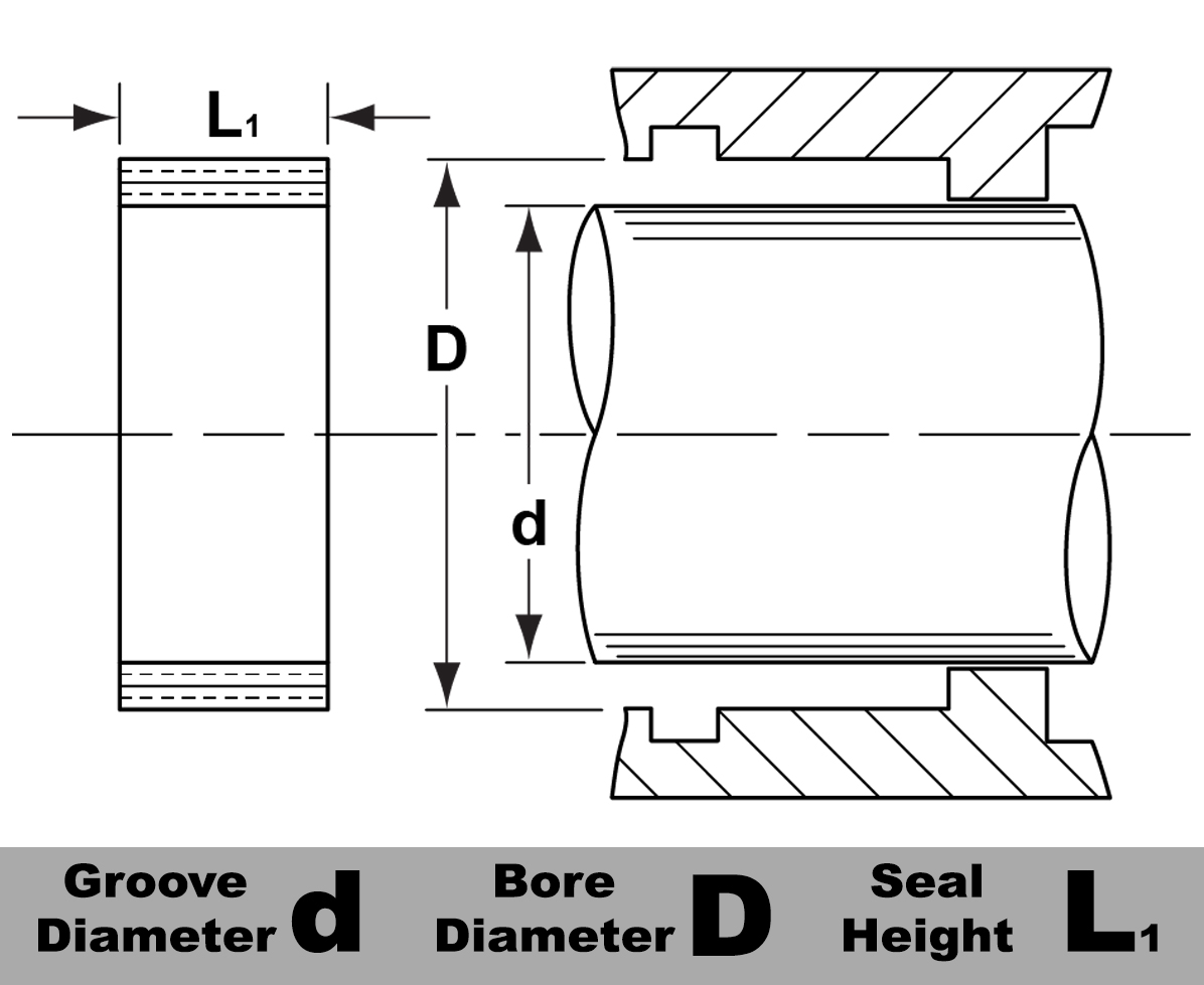 MDU-110X115X60